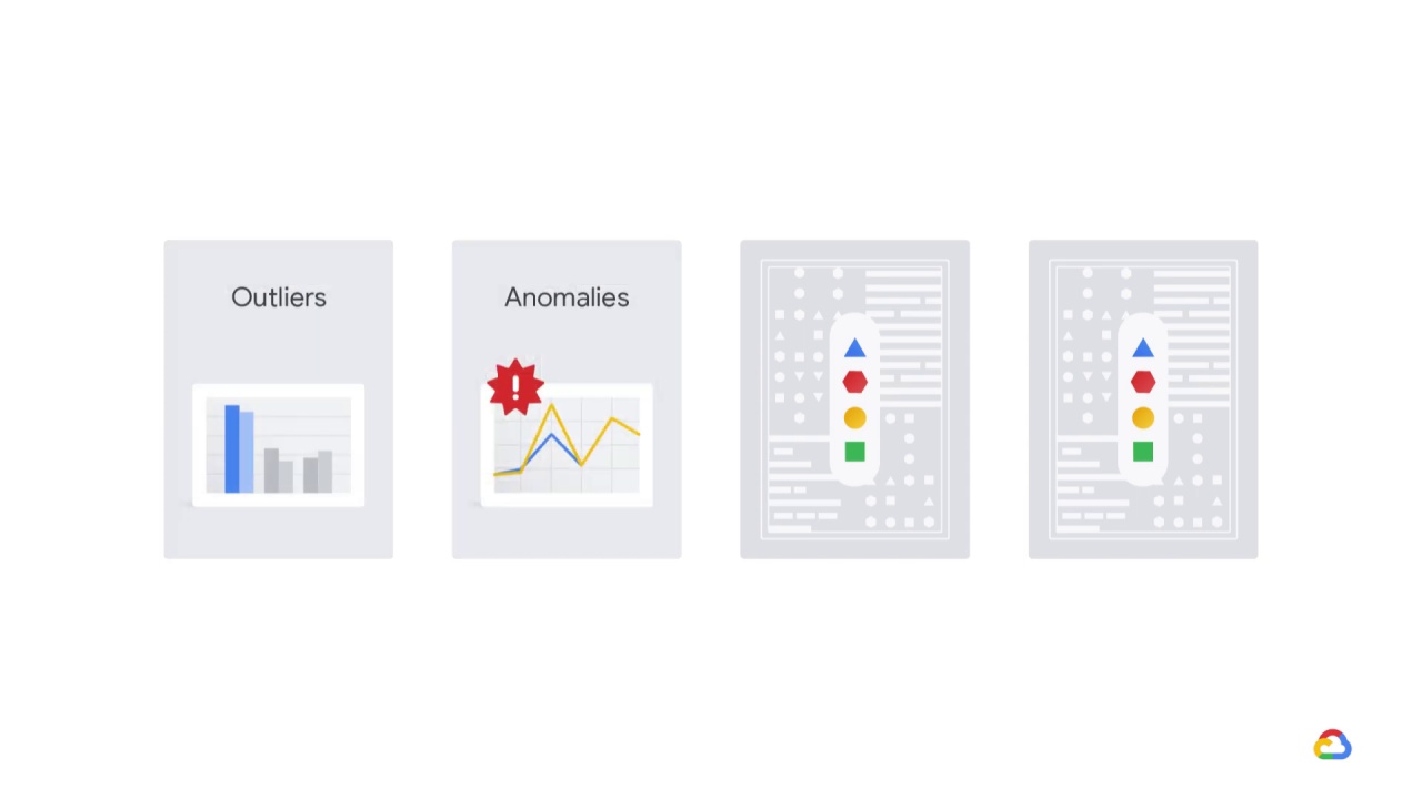22/46 Data extraction, analysis, and preparation
