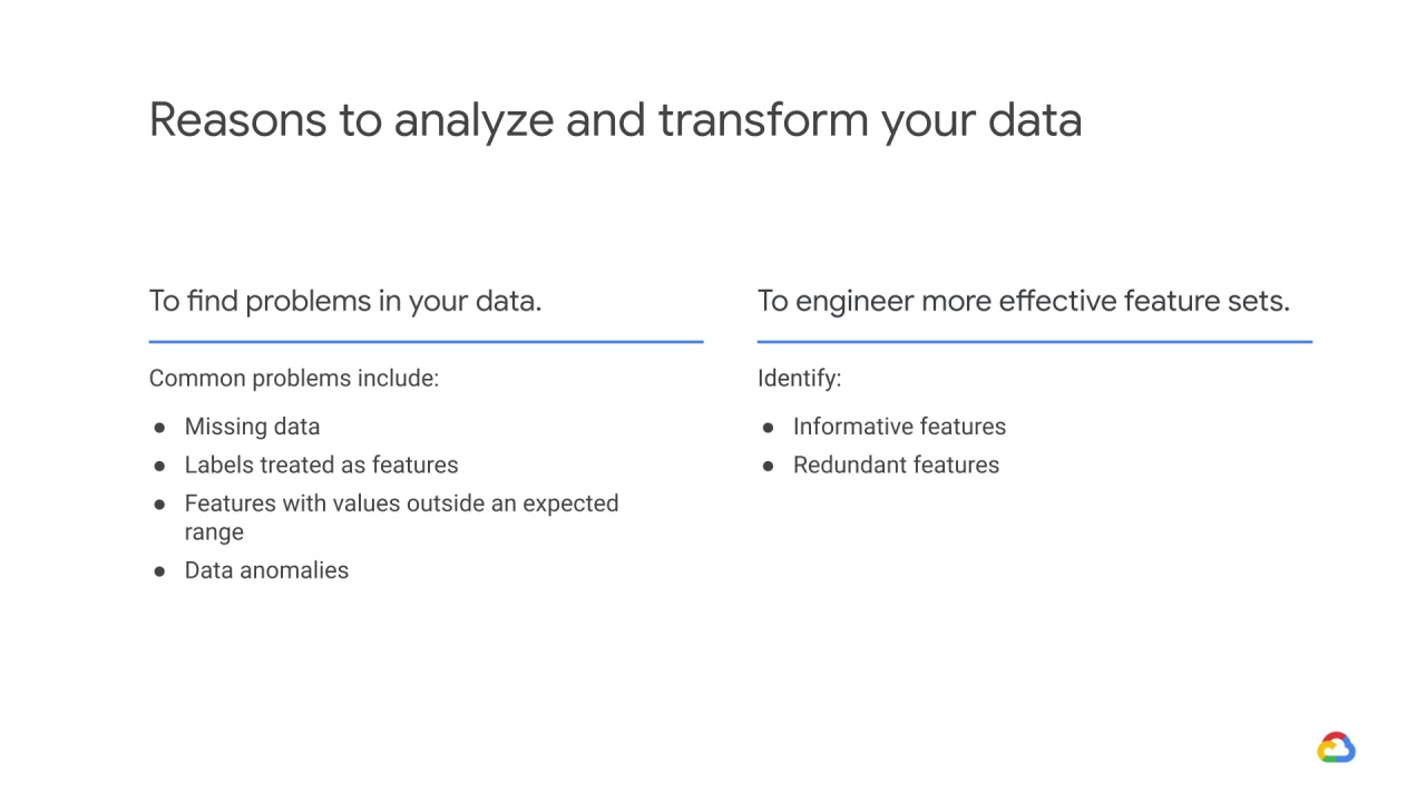 22/39 TensorFlow data validation