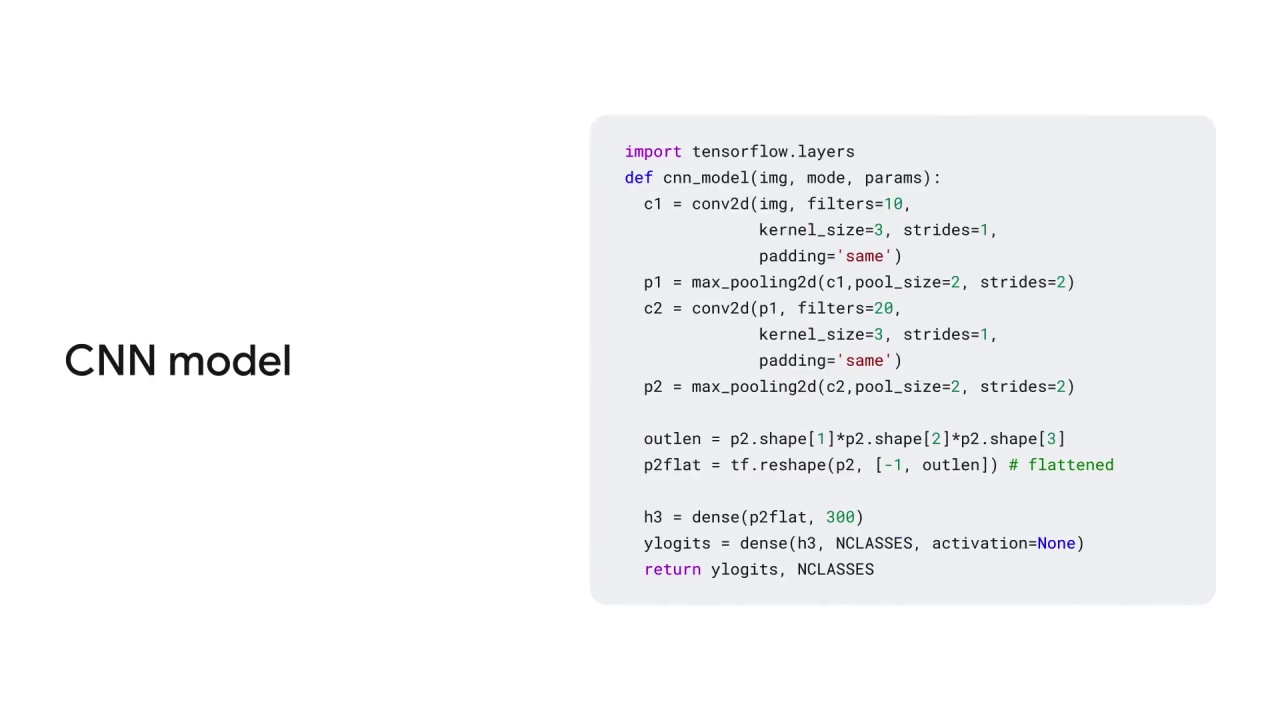 23/33 Model Parameters and the Data Scarcity Problem