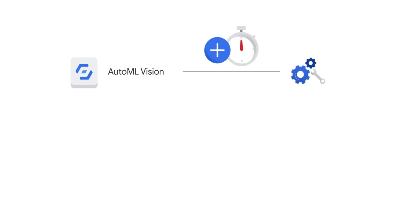 23/38 Which vision product is right for you?