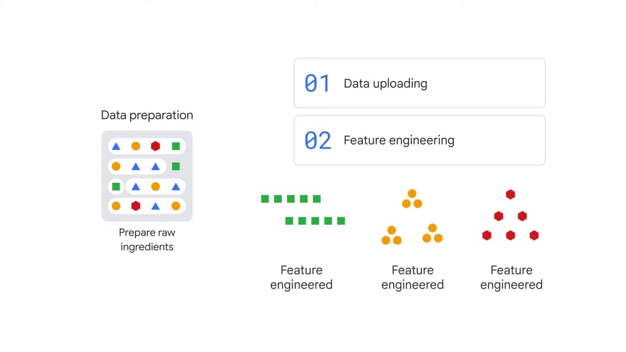 16/29 NLP end-to-end workflow