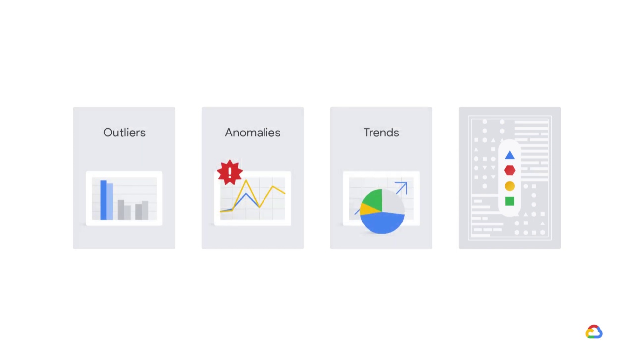 23/46 Data extraction, analysis, and preparation