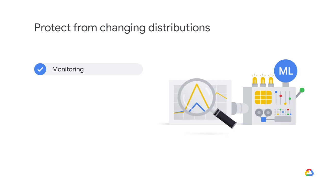 19/25 Changing distributions