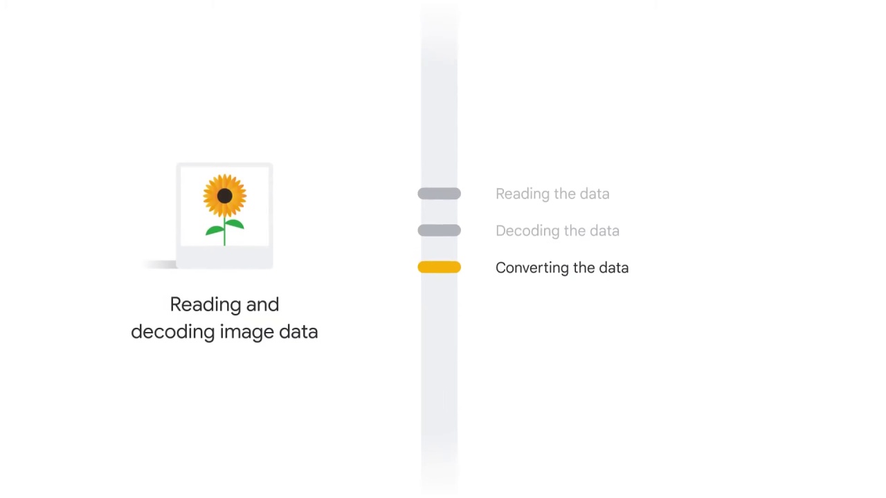 23/65 Reading the Data