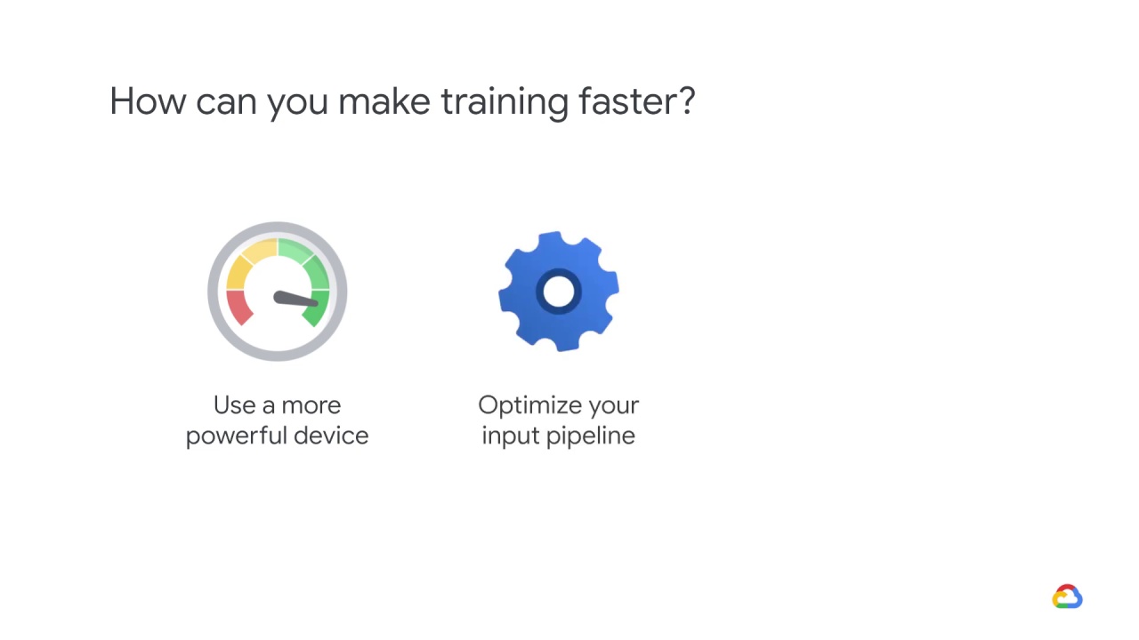 24/25 Why distributed training is needed