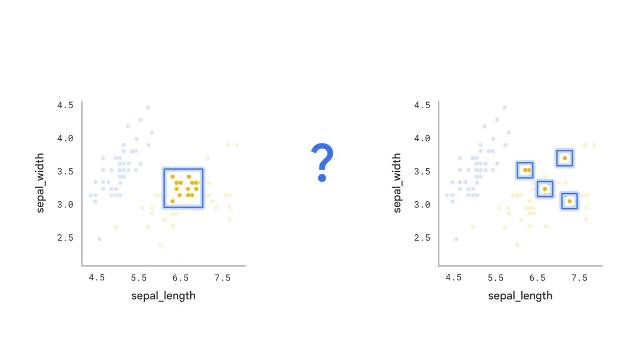 24/122 Data Augmentation