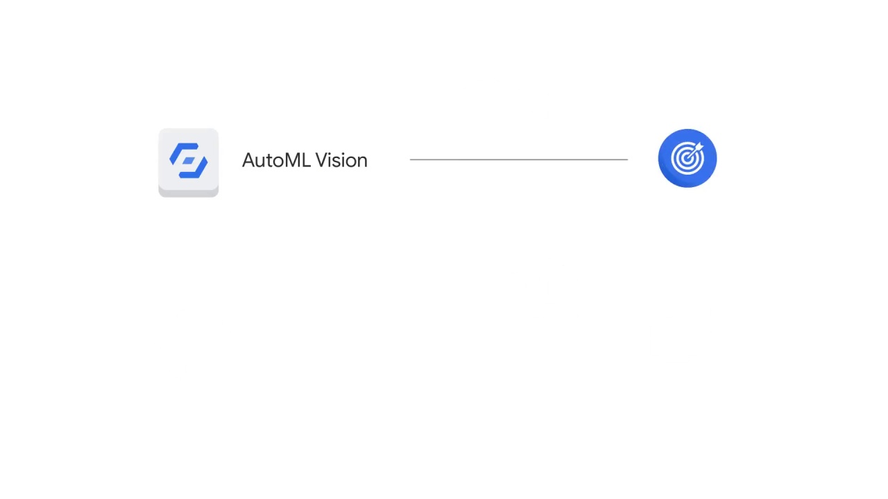 25/38 Which vision product is right for you?