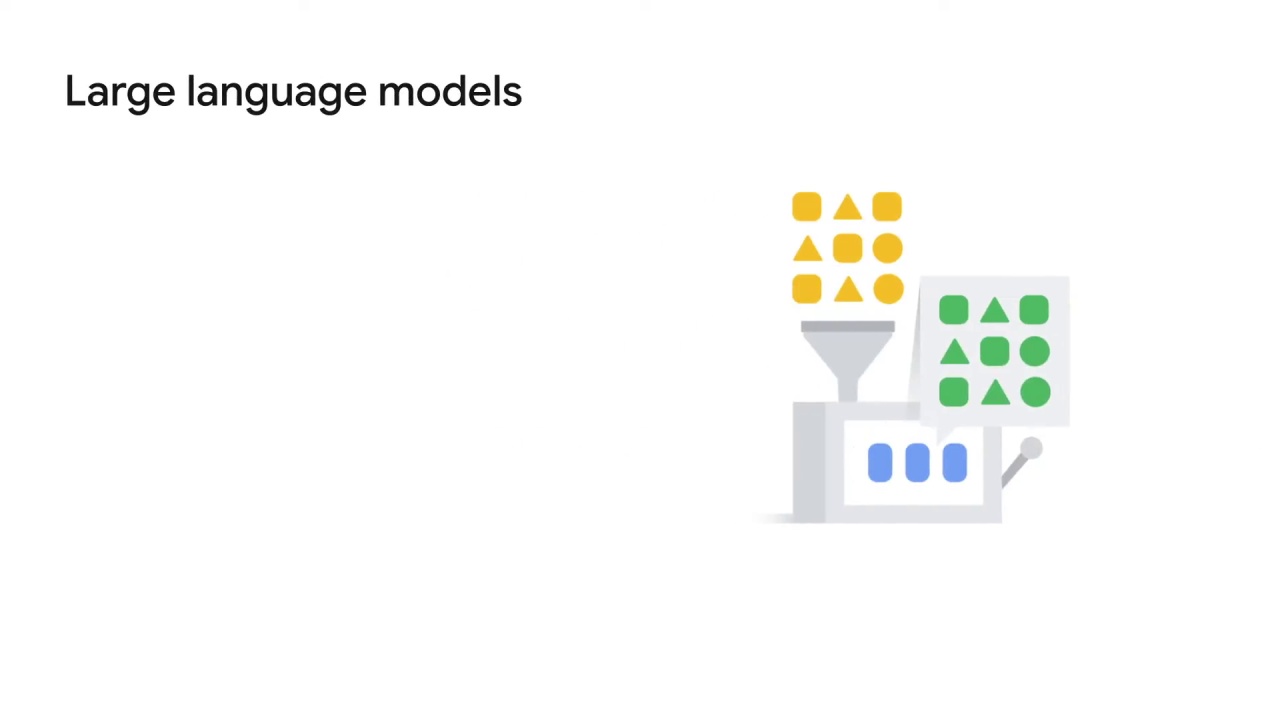 25/84 Large language models