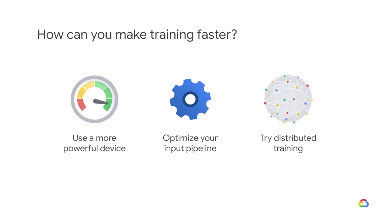 25/25 Why distributed training is needed