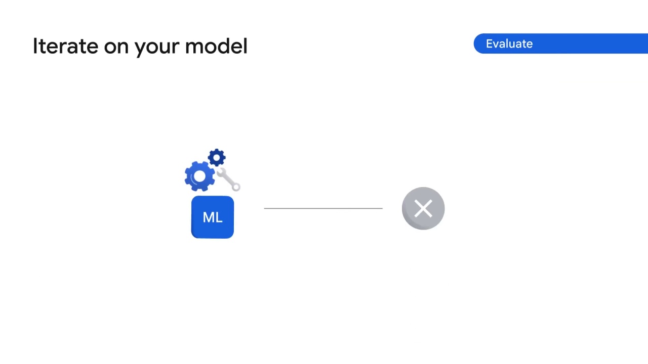 26/55 How does Vertex AI help with the ML workflow, part 2 ?