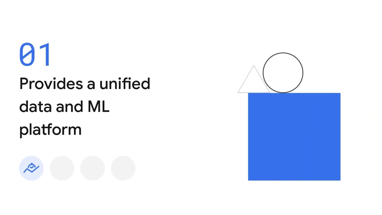 26/54 Introduction to mlops on vertex ai