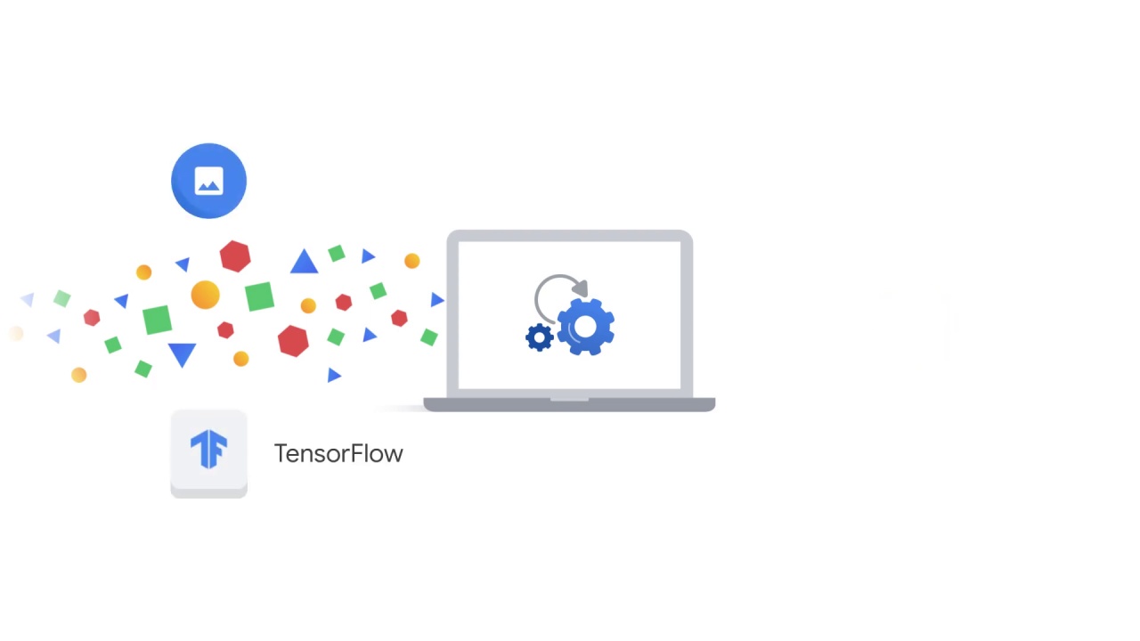 26/69 What is vertex ai and why does a unified platform matter?