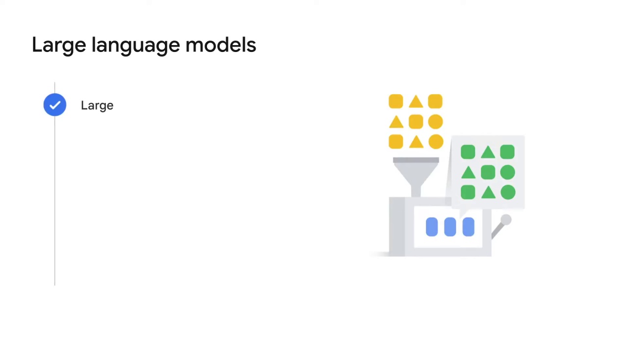 26/84 Large language models