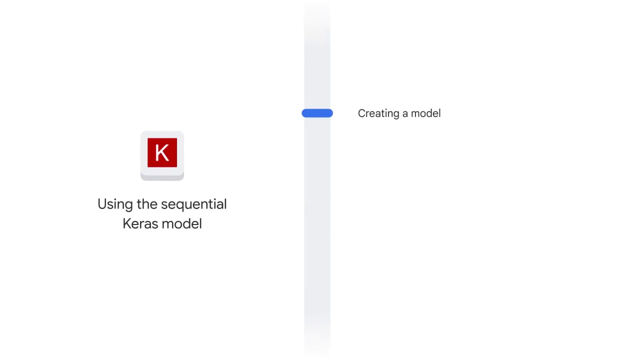 26/105 Implementing Linear Models for Image Classification