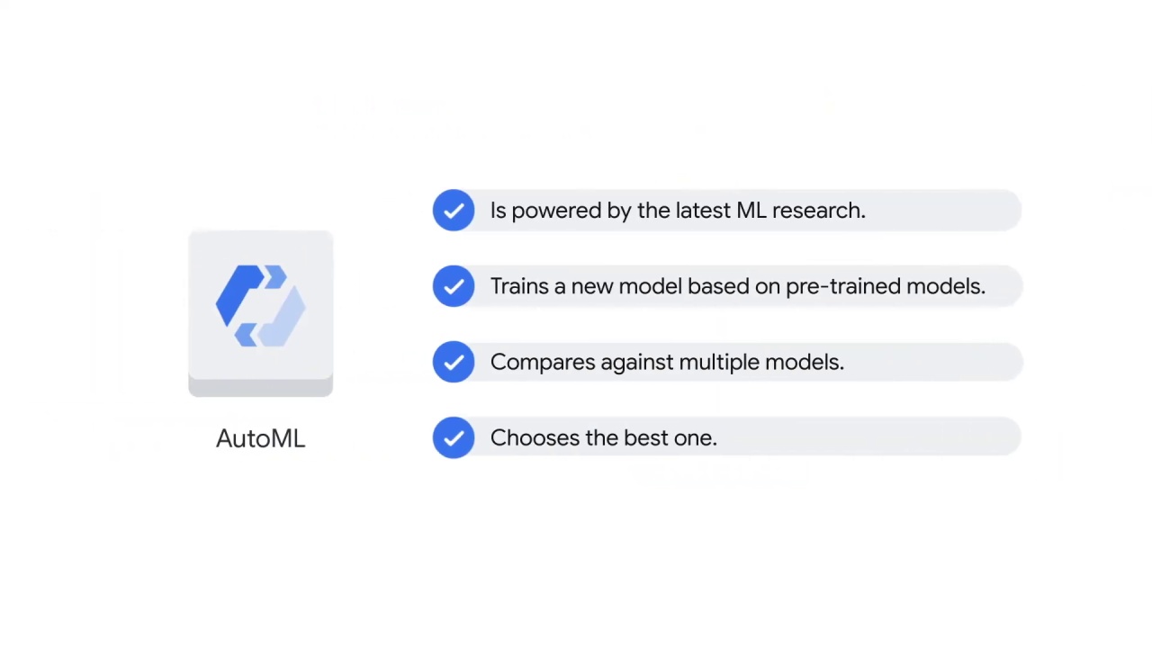 14/30 NLP with AutoML