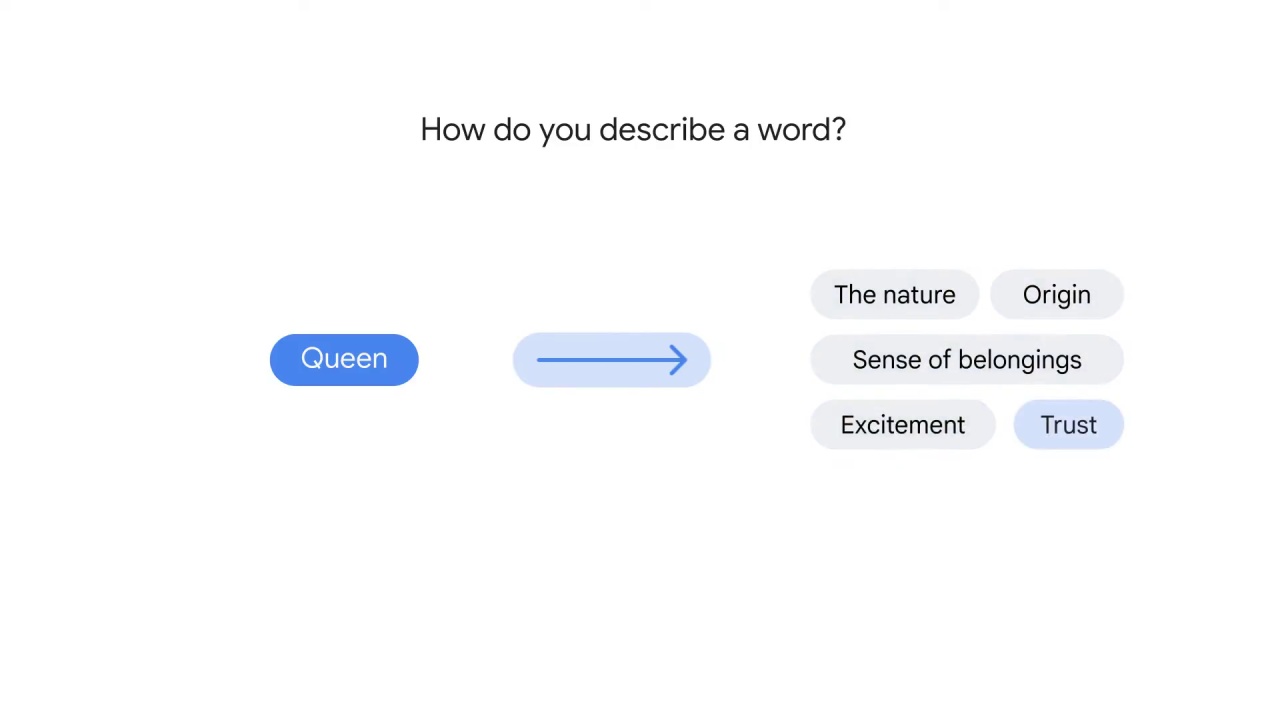 5/19 Word embeddings