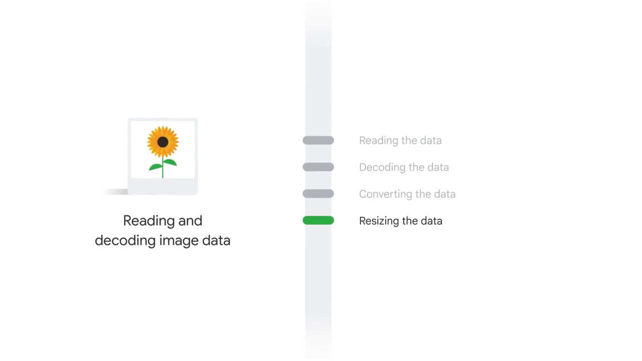 26/65 Reading the Data