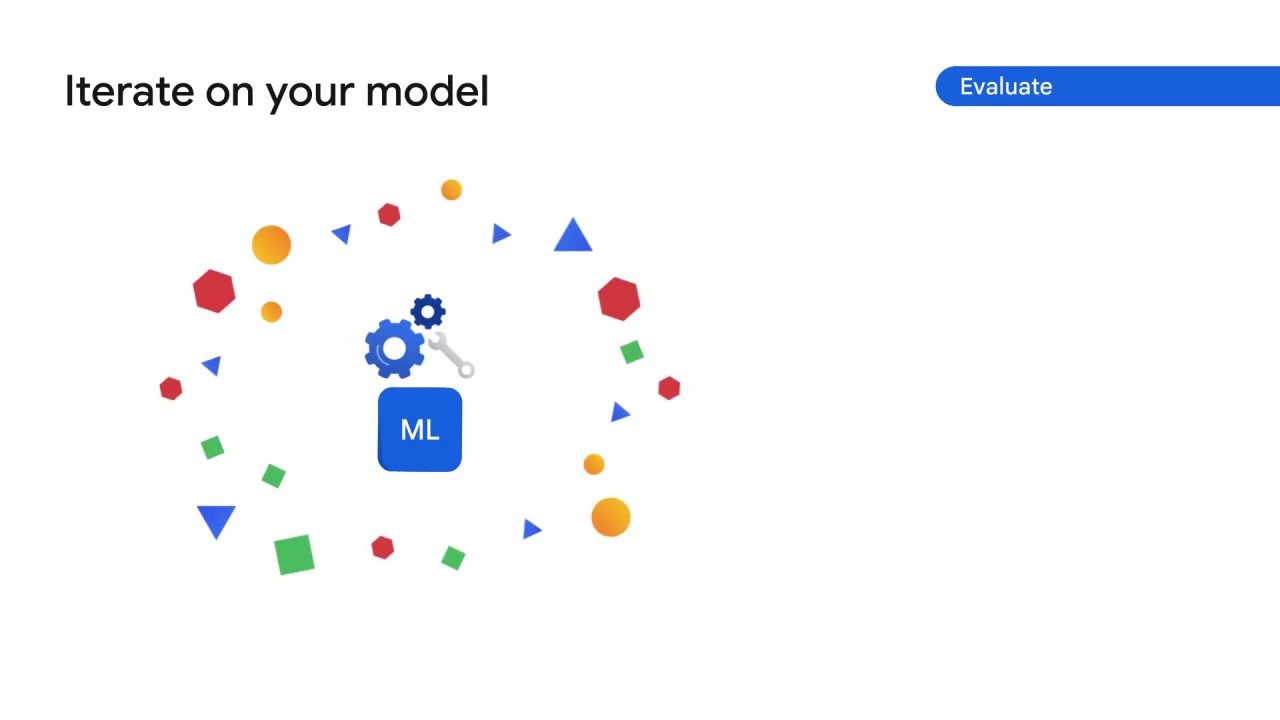 27/55 How does Vertex AI help with the ML workflow, part 2 ?