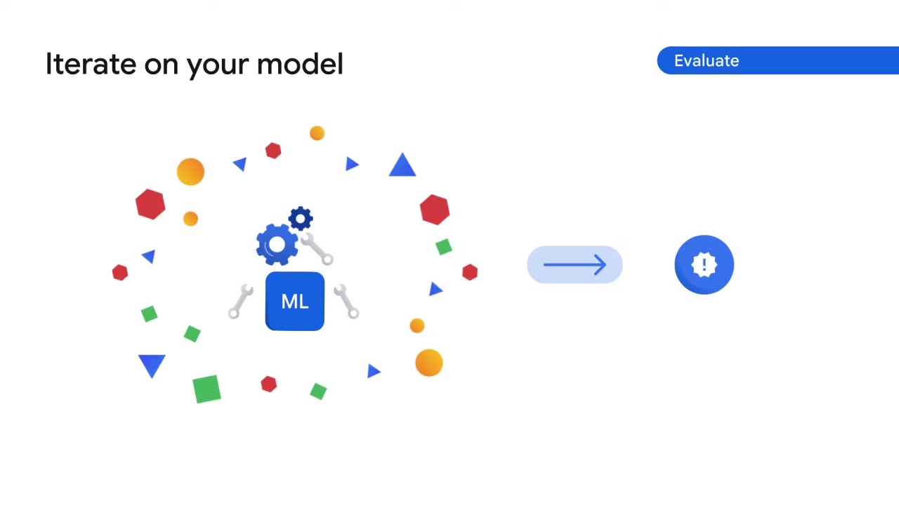 28/55 How does Vertex AI help with the ML workflow, part 2 ?