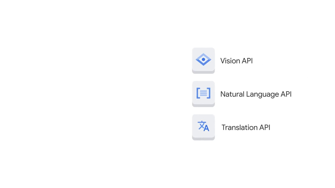 29/107 Vision API - Pre-built ML Models