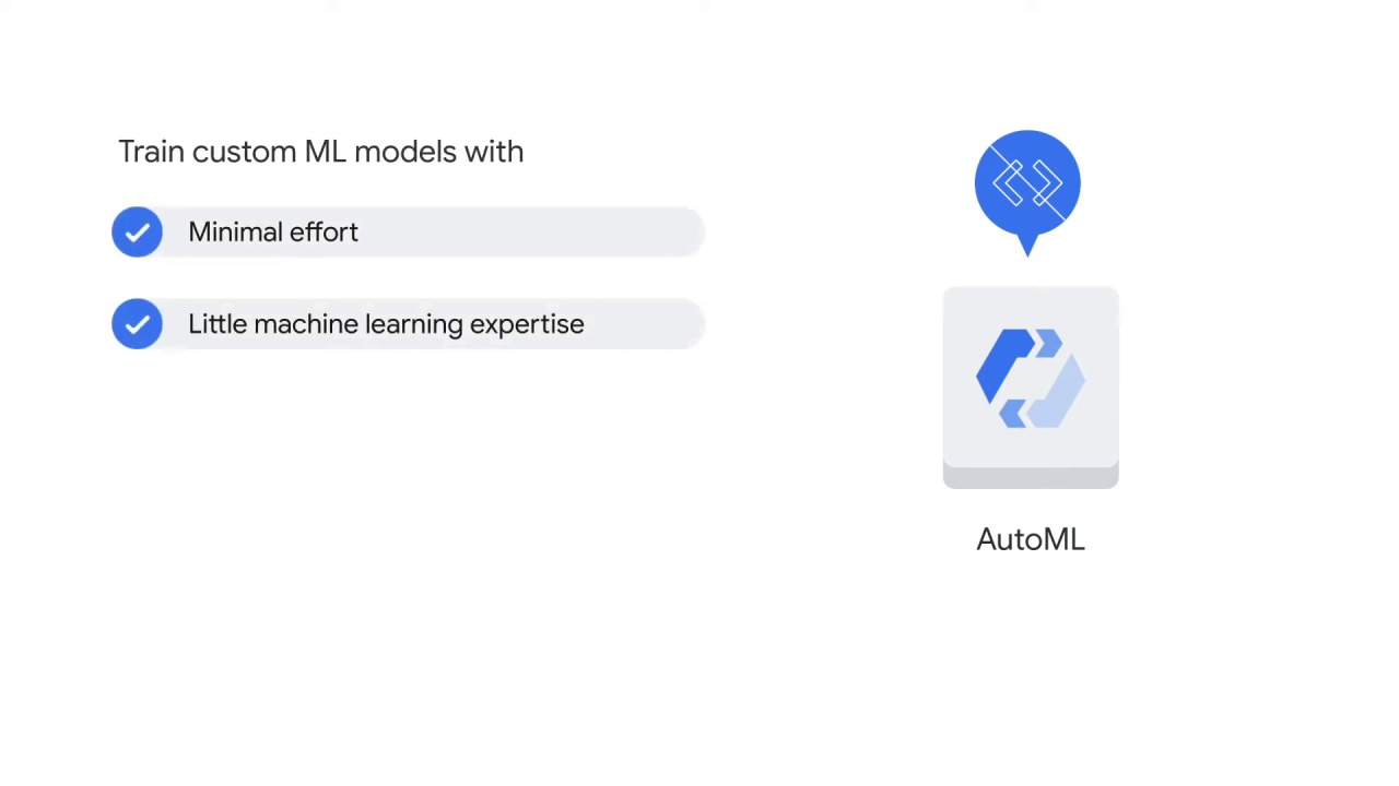 17/30 NLP with AutoML