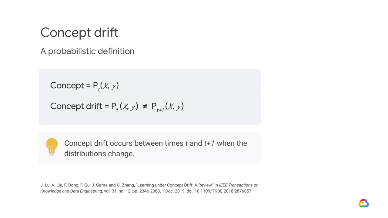 28/43 Concept drift