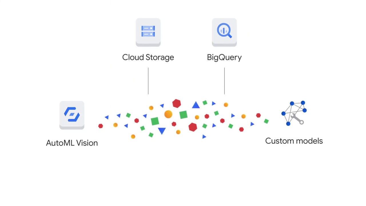 30/38 Which vision product is right for you?
