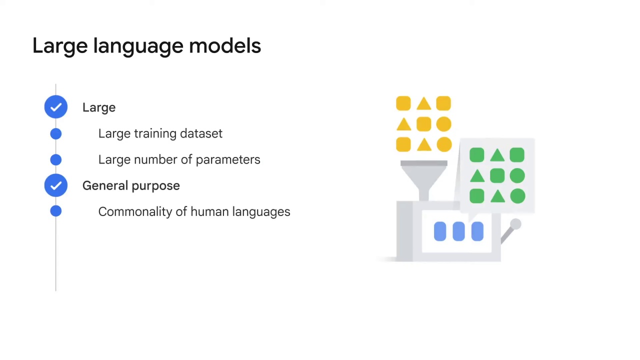 30/84 Large language models