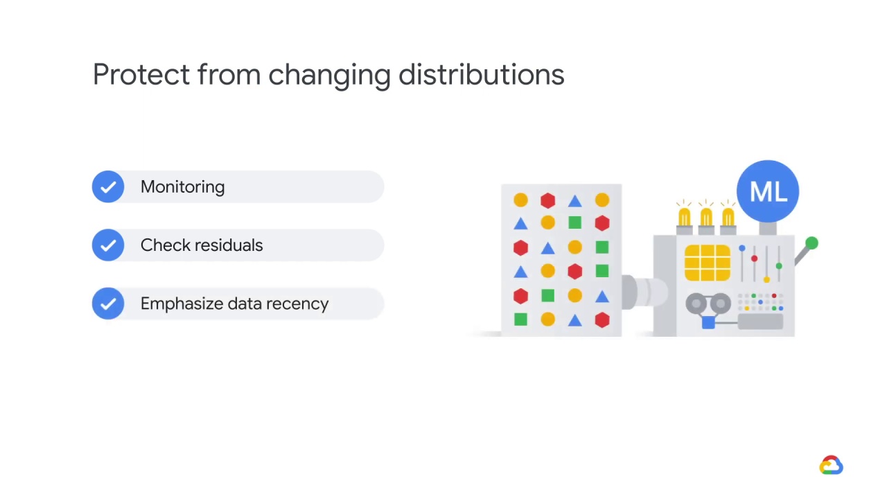 23/25 Changing distributions