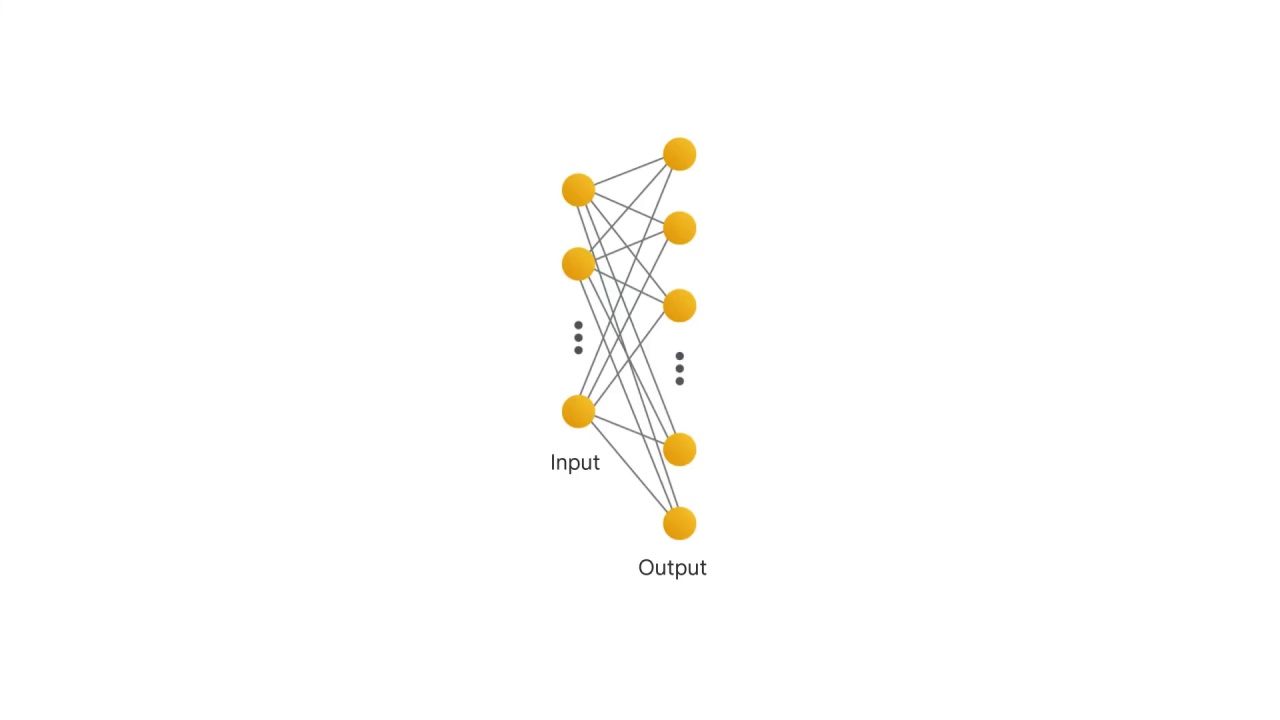 30/37 Introduction to Linear Models