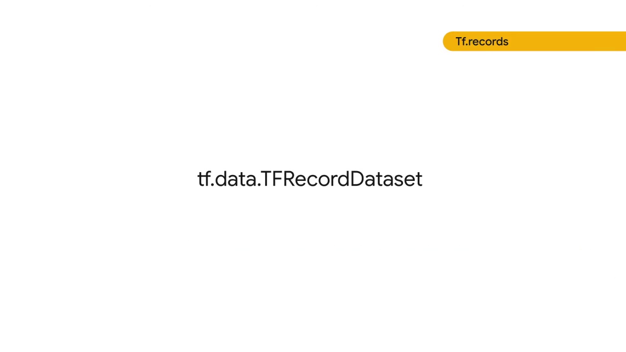 31/89 Preprocessing the Image Data