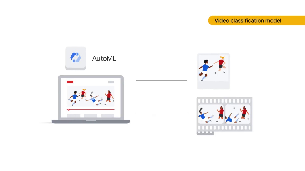 31/46 Introduction to AutoML Vision on Vertex AI