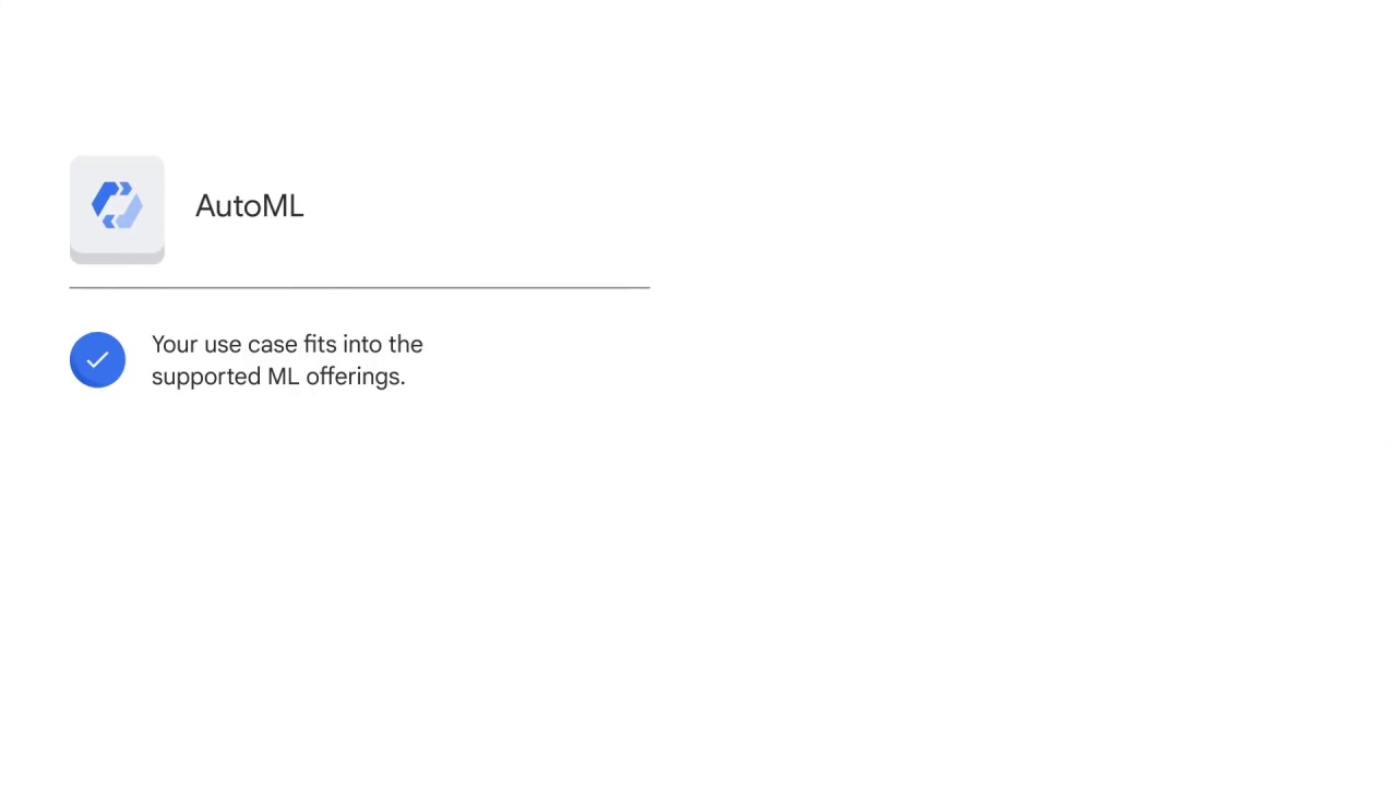 31/38 Which vision product is right for you?