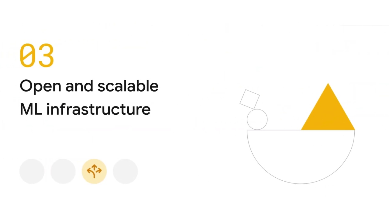 31/54 Introduction to mlops on vertex ai