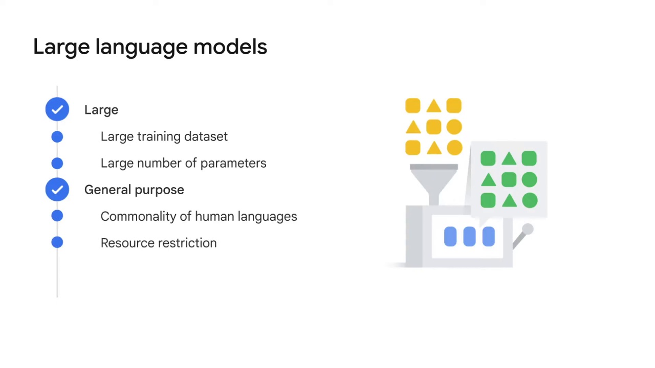 31/84 Large language models