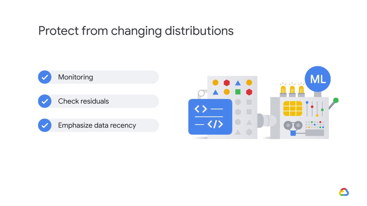 24/25 Changing distributions