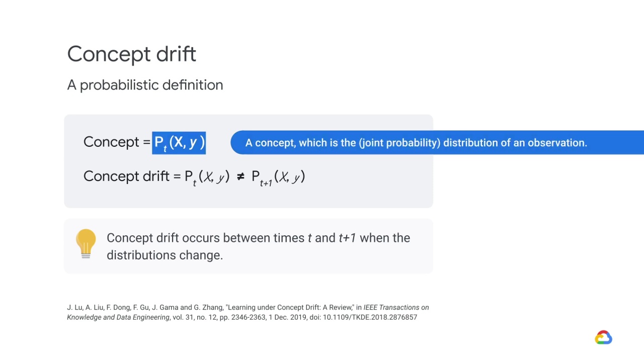 30/43 Concept drift