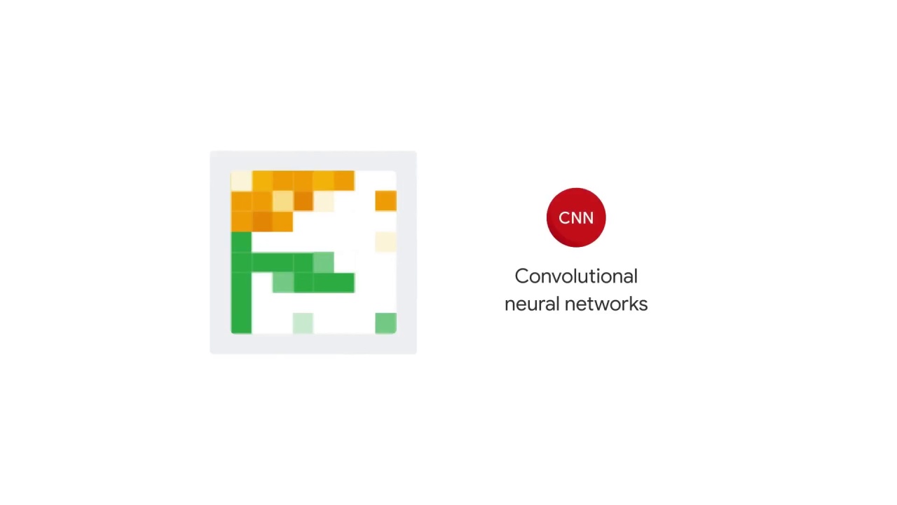 32/52 Convolutional Neural Networks