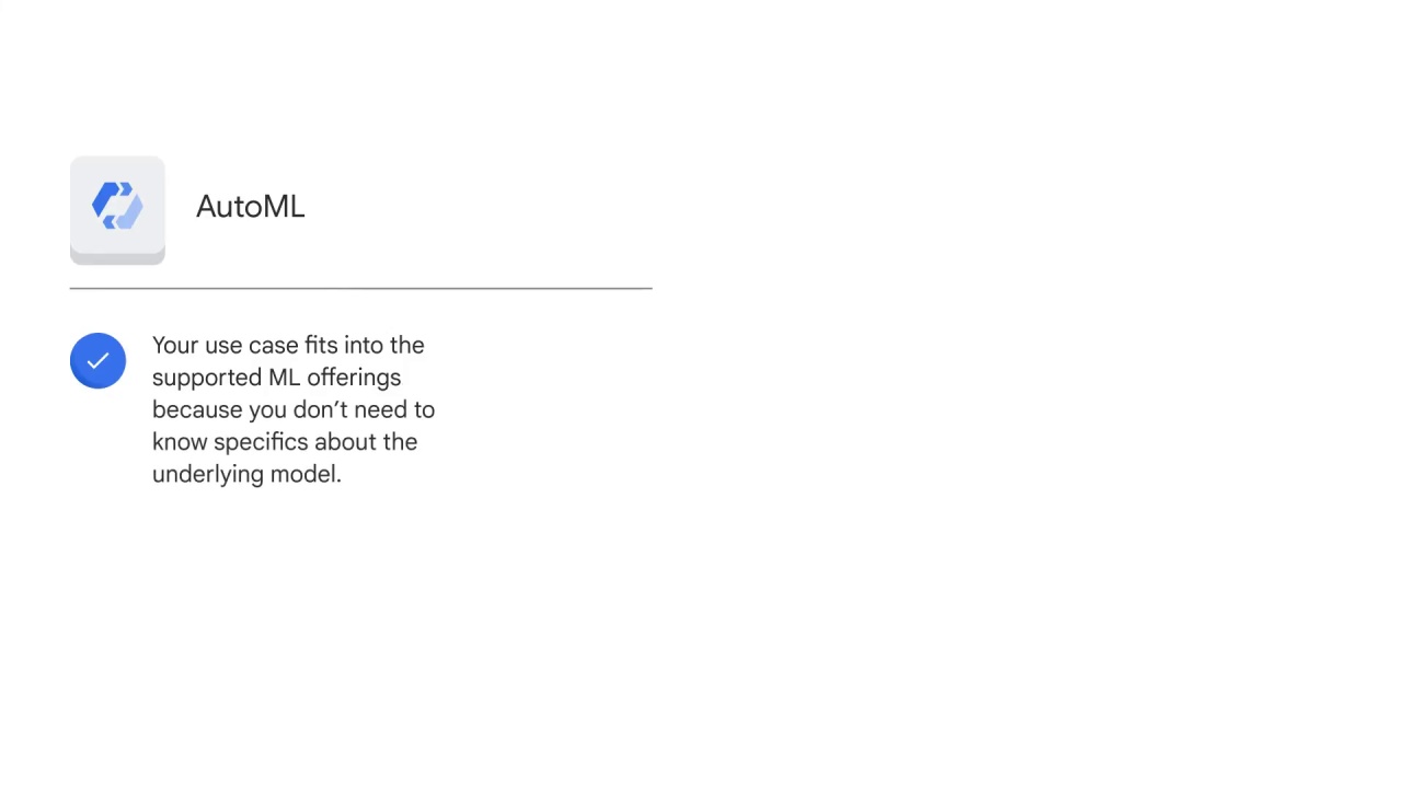 32/38 Which vision product is right for you?