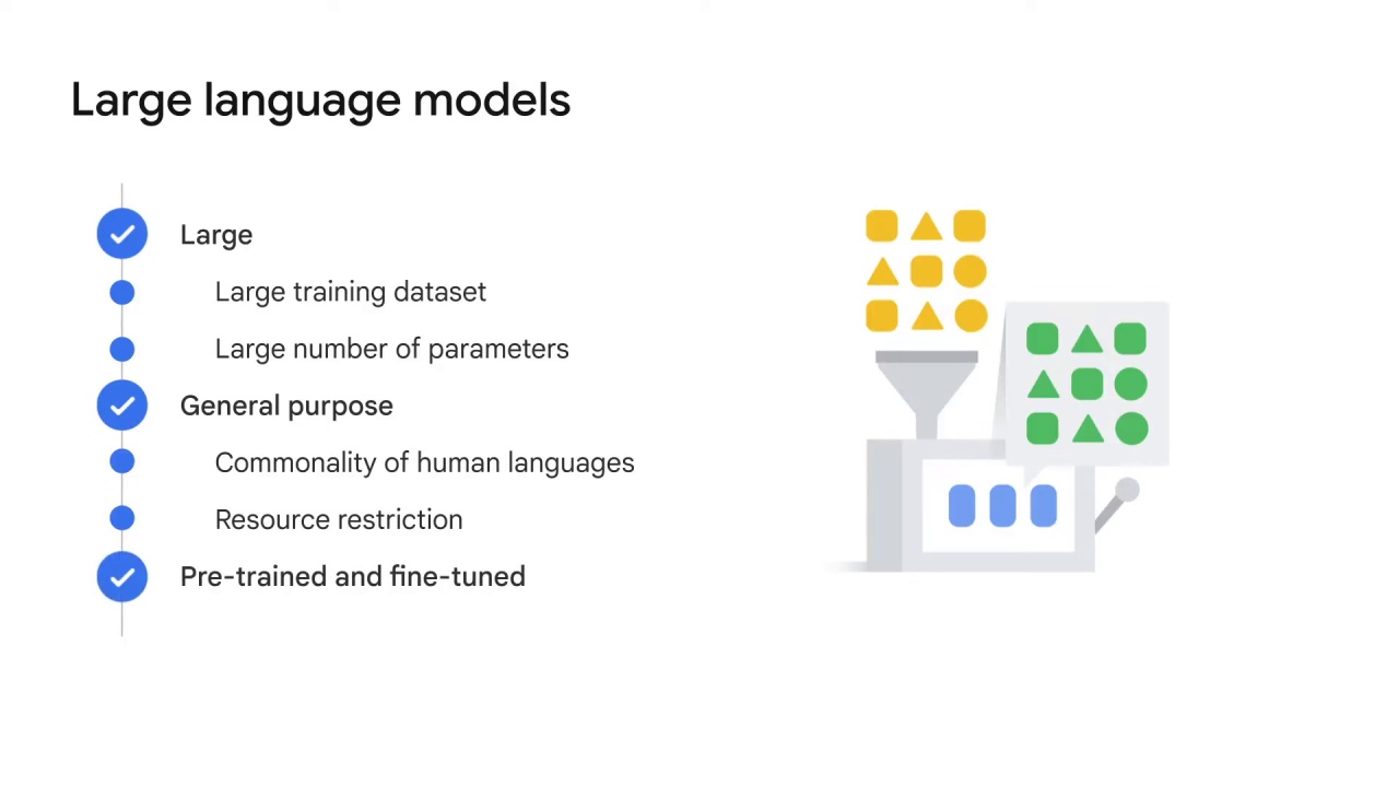 32/84 Large language models