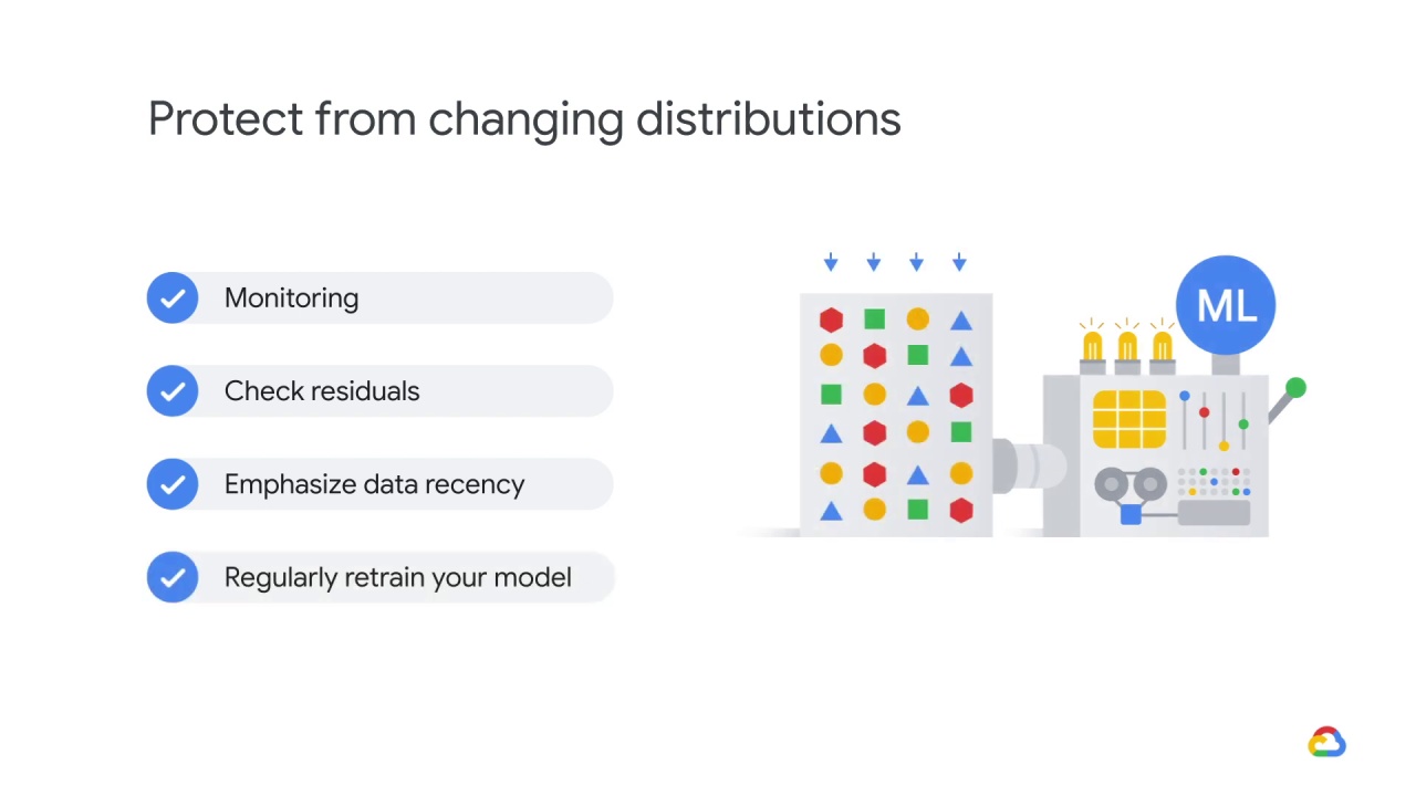 25/25 Changing distributions