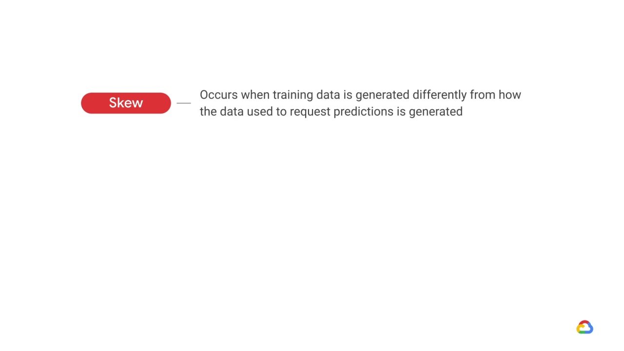 31/39 TensorFlow data validation