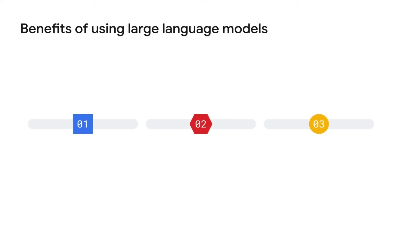 33/84 Large language models