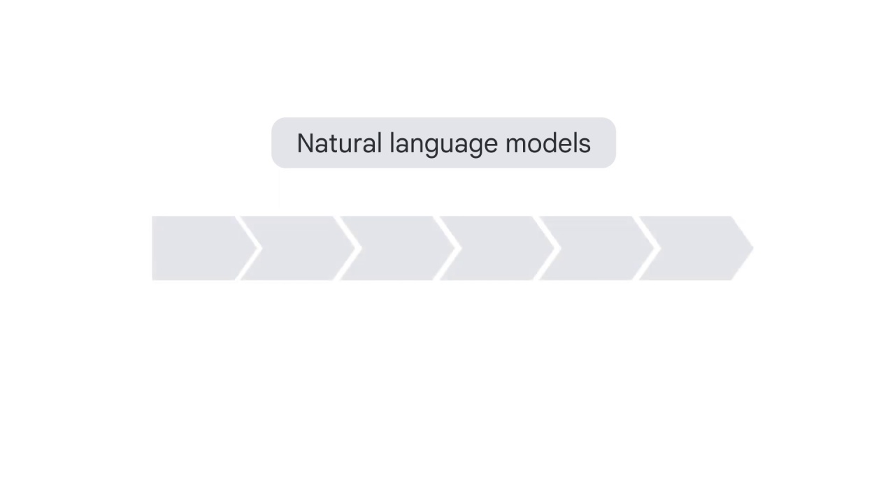 32/40 What is NLP?