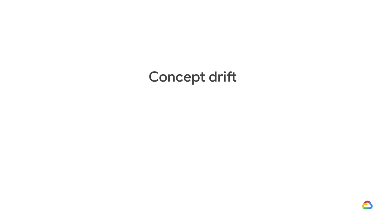 32/43 Concept drift