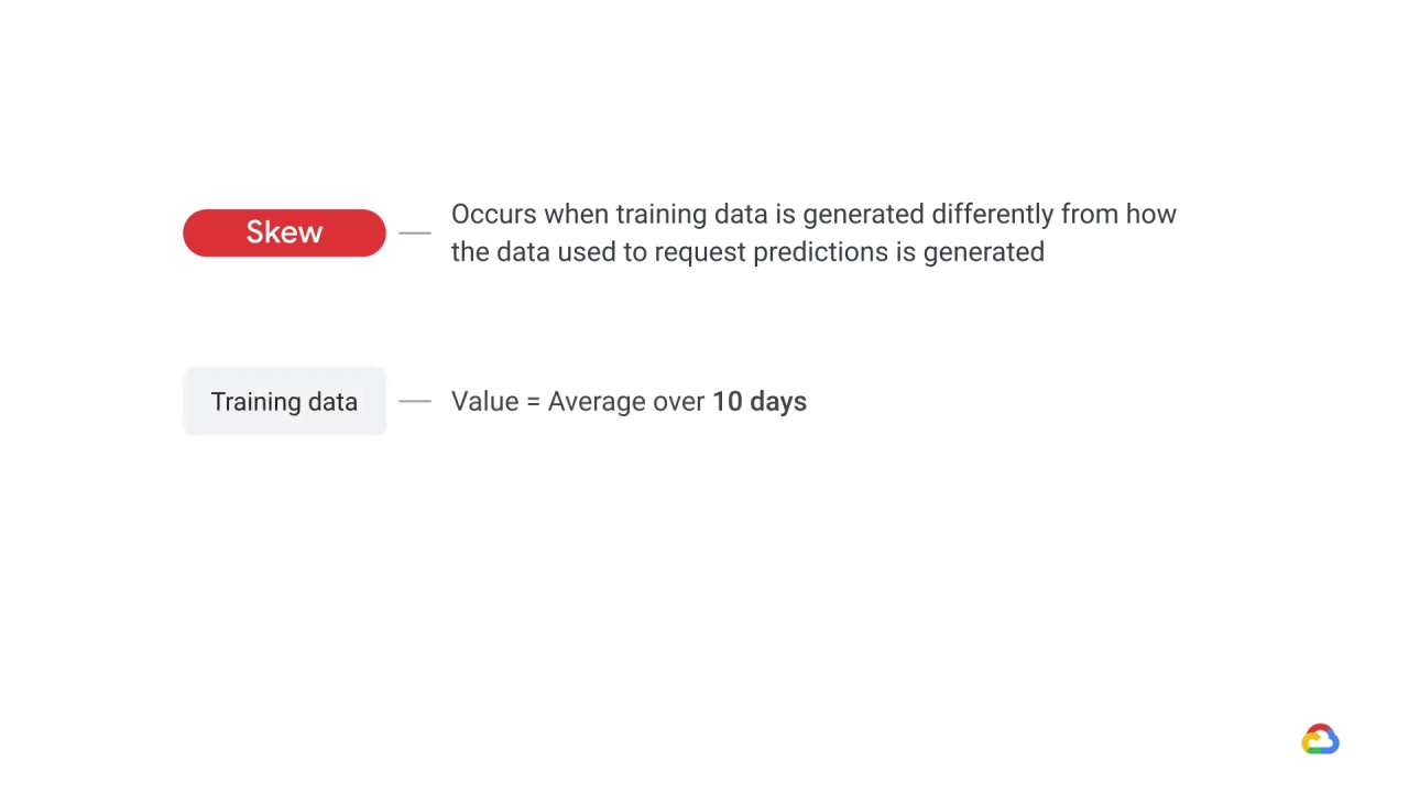 32/39 TensorFlow data validation