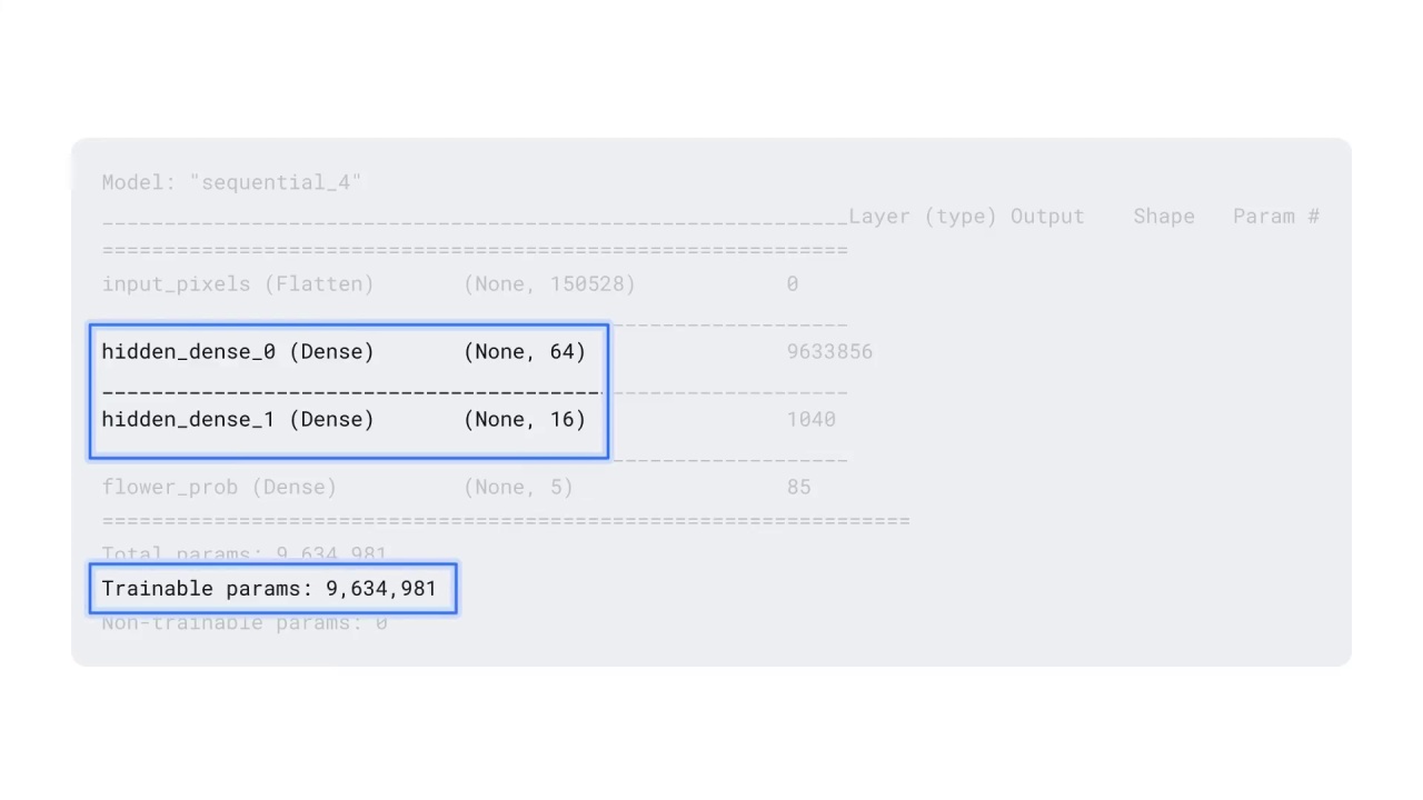 33/47 Neural Networks and Deep Neural Networks for Image Classification