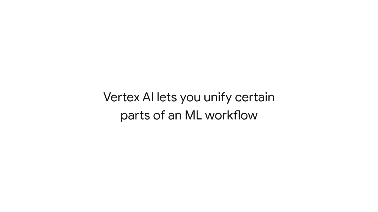 34/64 What is Vertex AI and why does a unified platform matter?