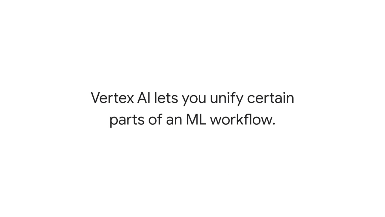 34/69 What is vertex ai and why does a unified platform matter?