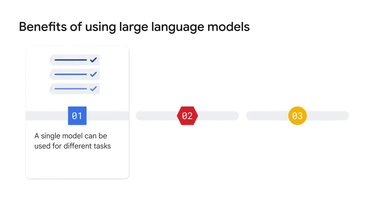 34/84 Large language models